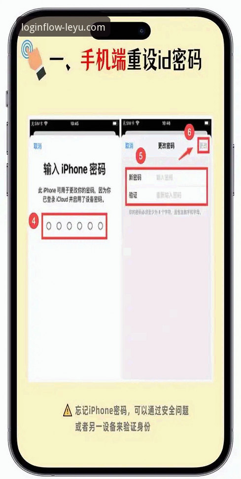 乐鱼官网平台用户如何找回忘记的密码？